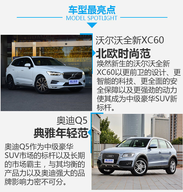 40多万suv你选谁沃尔沃全新xc60vs奥迪q5