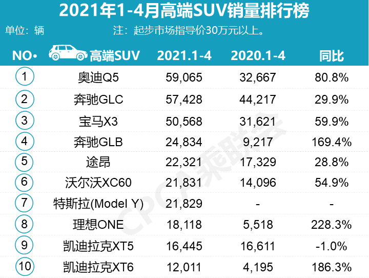 迈腾汽车_09迈腾论坛 汽车之家_迈腾汽车之家车友会论坛