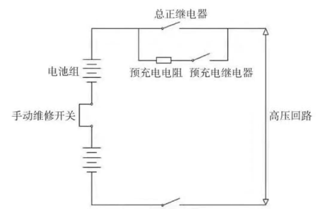 过载人口_热过载继电器接线图