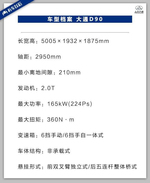 挑战陆巡霸道迪拜试驾20万左右最大国产旗舰suv