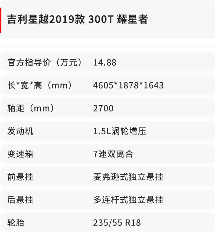 吉利星越舒适性实测轿跑suv舒适性表现如何