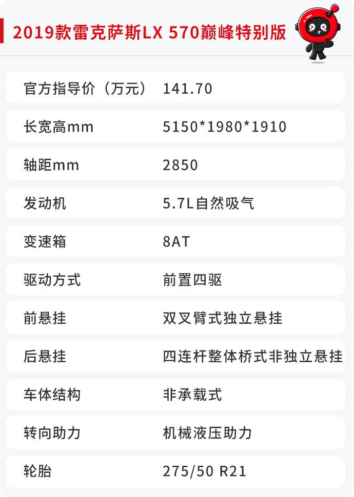 雷克萨斯lx 570性能测试 这是我的弱势项目_有车以后