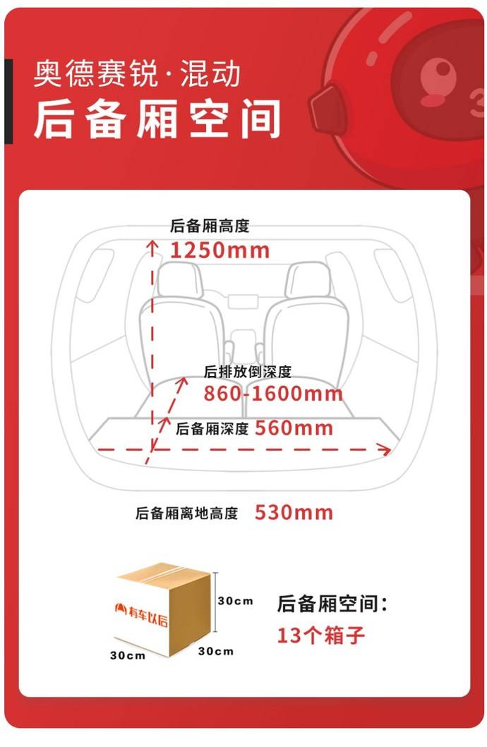 奥德赛锐 混动空间实测 延续一贯空间优势 有车以后