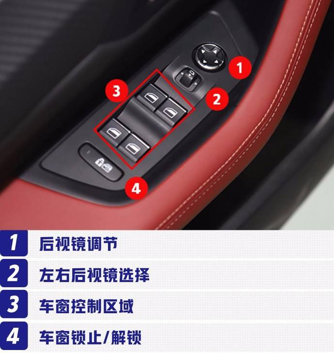 来自未来的科幻座舱标致508l新车使用手册内饰篇