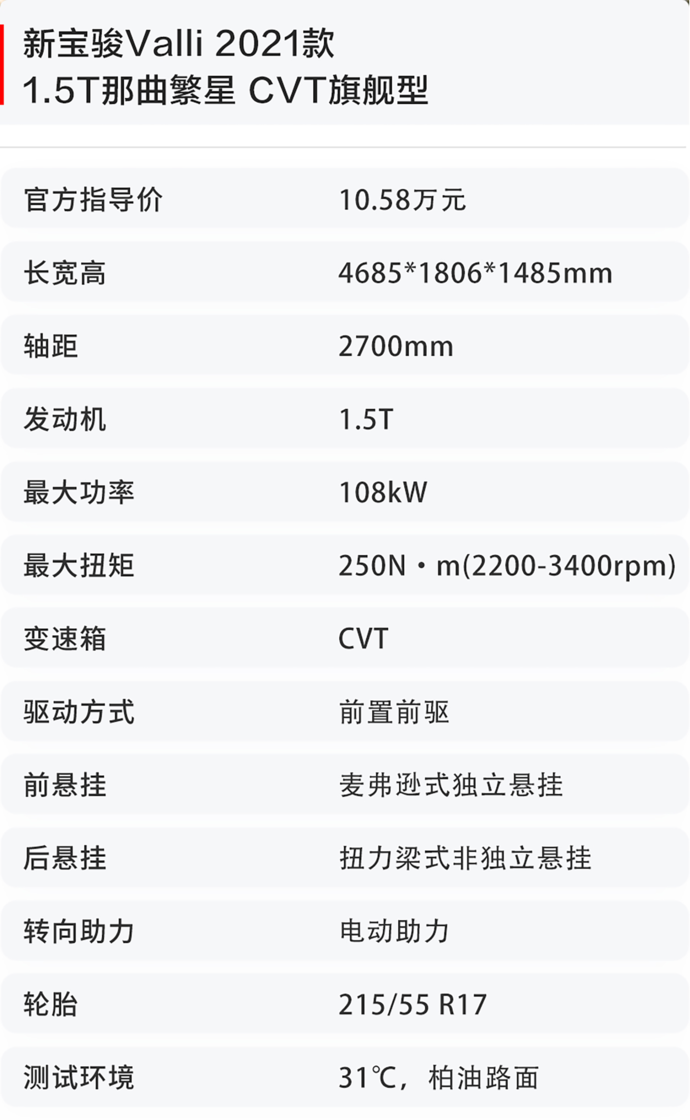 加速符合预期新宝骏valli性能测试