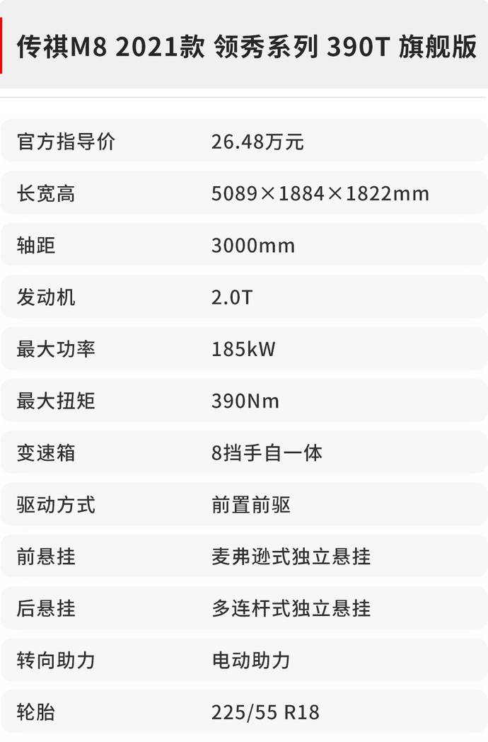 车型信息传祺m8,曾用名:传祺gm8.