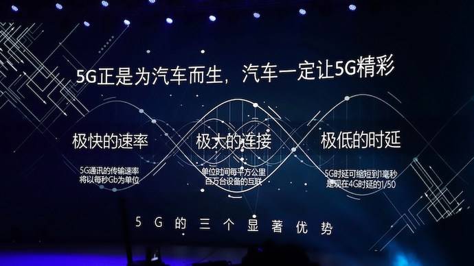 5G汽车有怎样的体验？荣威VISION-I给你答案_有车以后