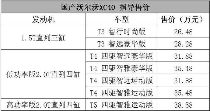 t30报价和实际价格的简单介绍 t30报价和实际

代价
的简单

先容
 行业资讯