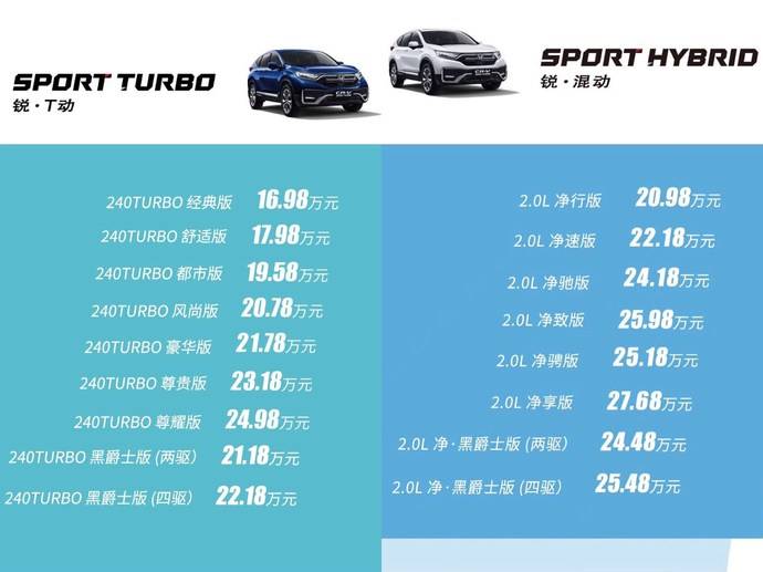 1698万起城市suv标杆车型新crv正式上市