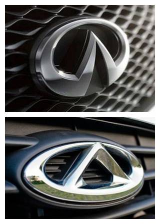 车标很相像实力不一样说说这一对难兄难弟的境遇