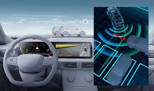 关于智能驾驶,星途txl能给你那些?