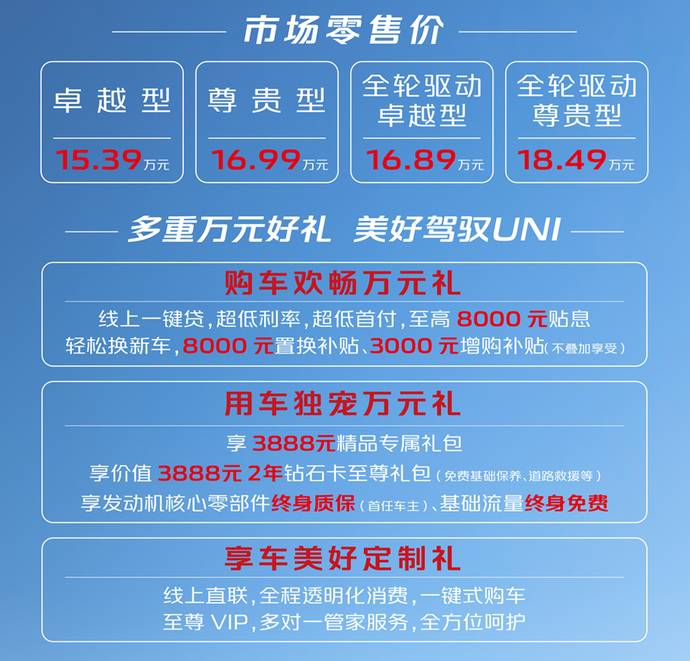 长安unik正式上市售价1539万1849万元