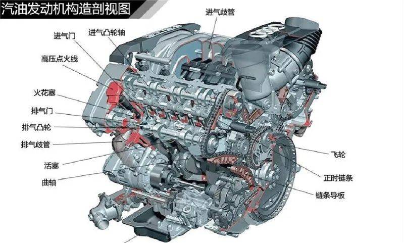 新品牌扎堆上,对于中国汽车工业来说是好事还是坏事?
