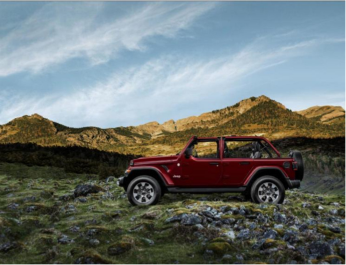 "以父之名"——适合父亲的车型全面推荐