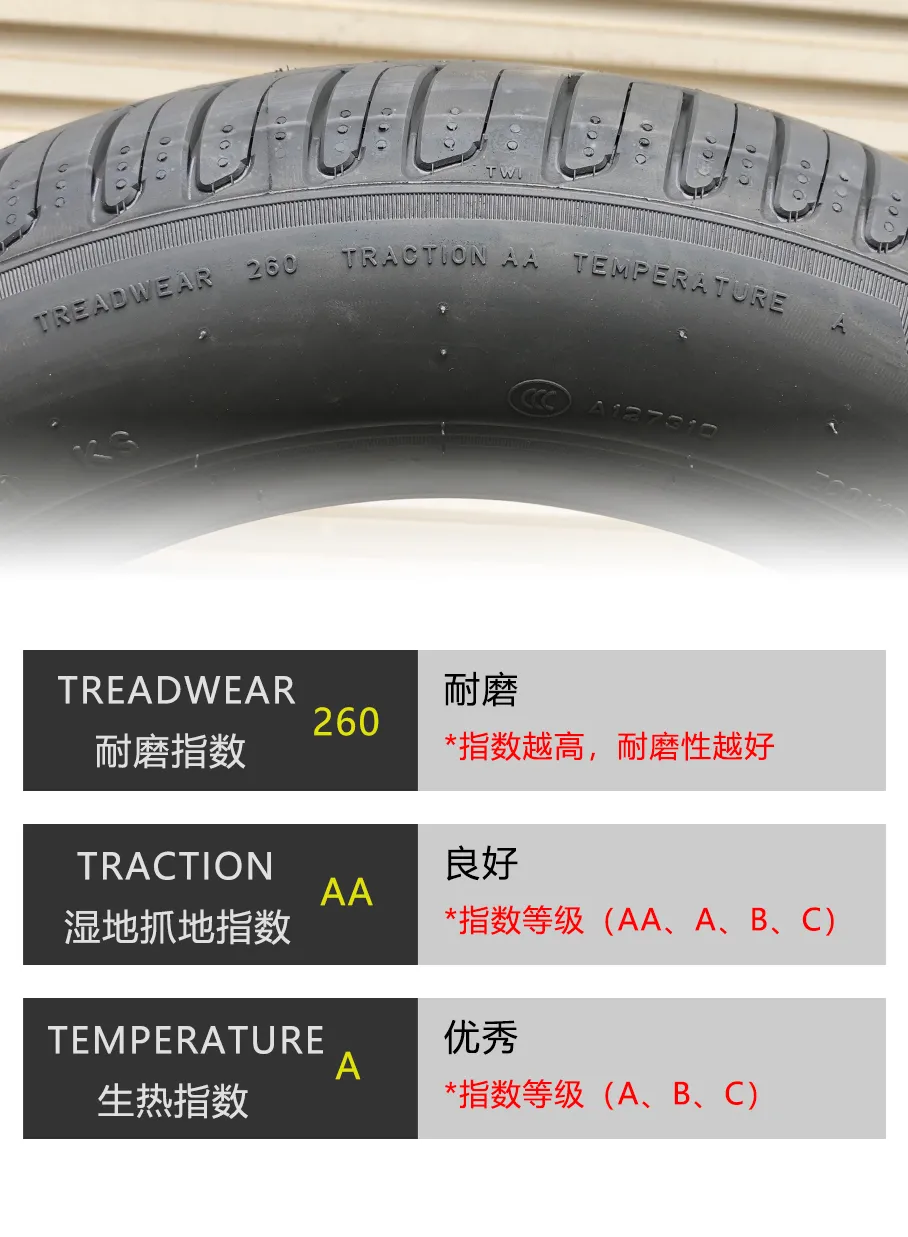 p7什么意思(职位p1到p7什么意思)