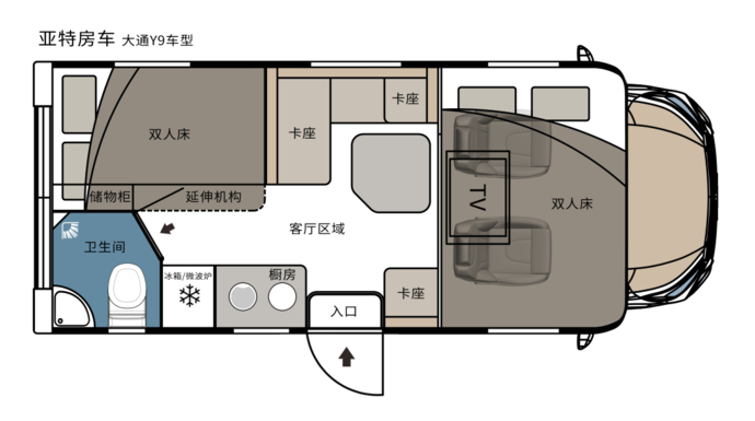 额头床 尾部纵床设计,亚特纪念版y9