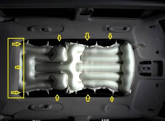我們終將都需要車頂安全氣囊技術流