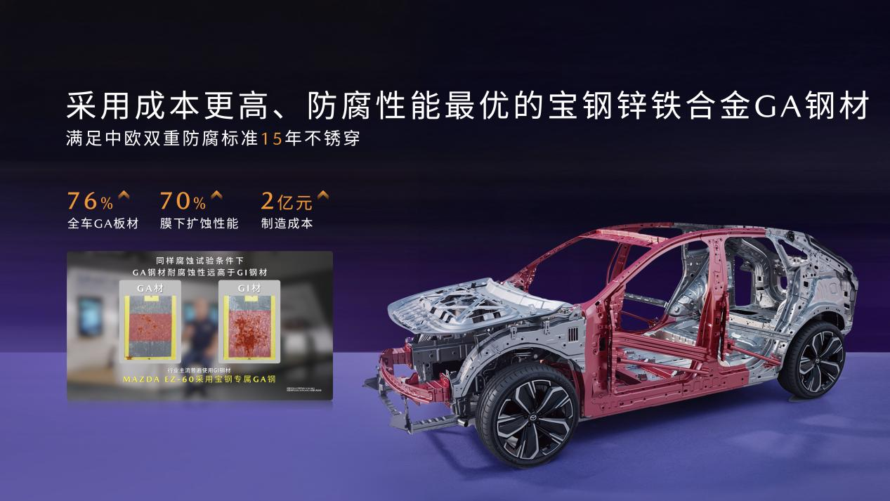 11.99万元起 长安马自达MAZDA EZ-60正式上市
