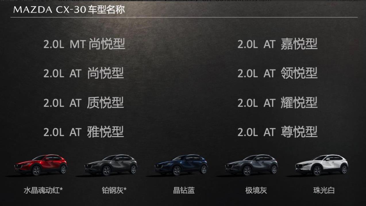 上午下线，下午预售，长安马自达CX-30预售价12.99万起