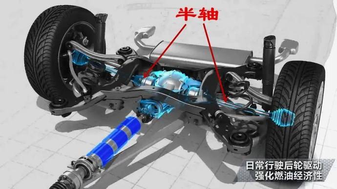 说说汽车的前轮是如何实现既可以转向又可以驱动的