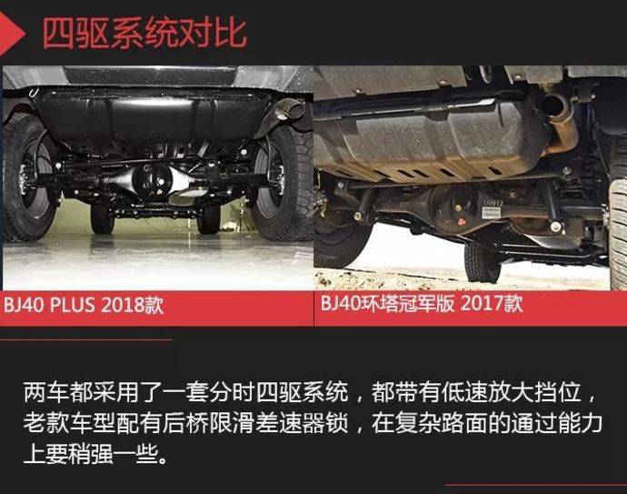 精致的硬汉bj40新老对比