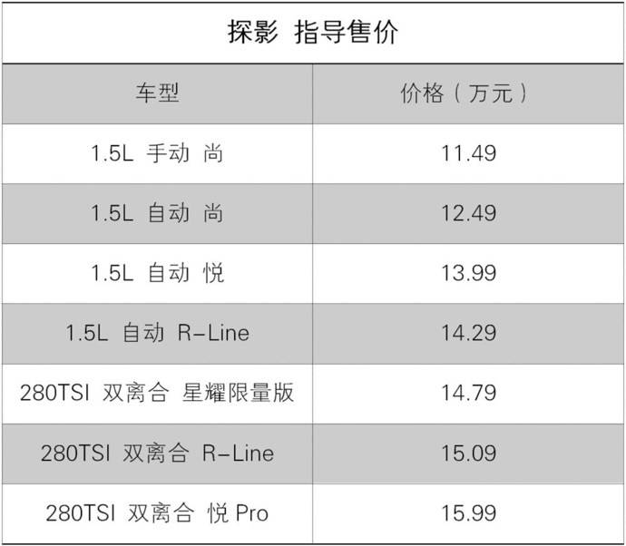 探店大众探影小身材大空间价格便宜是优势默默探店