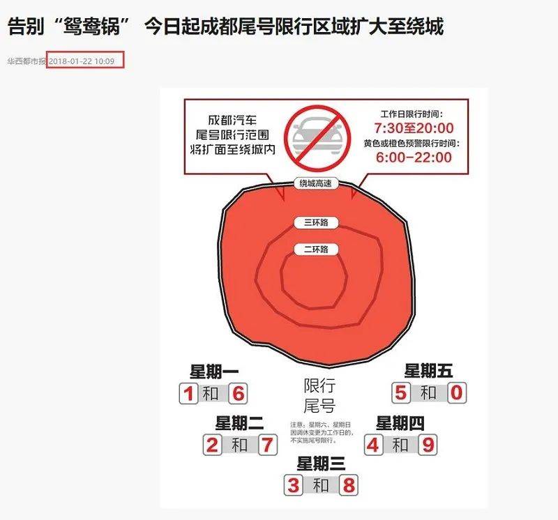 深評丨重慶將限行這是命中註定的新鮮事