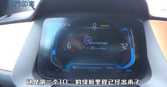 在市内代步上下班,且使用eco模式的前提下,比亚迪e1续航里程惊人,综合