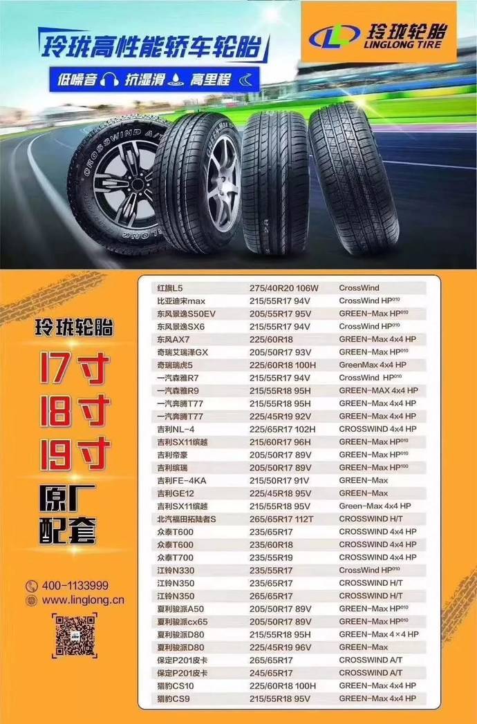 296款汽车原配轮胎花纹规格对照表2019最新