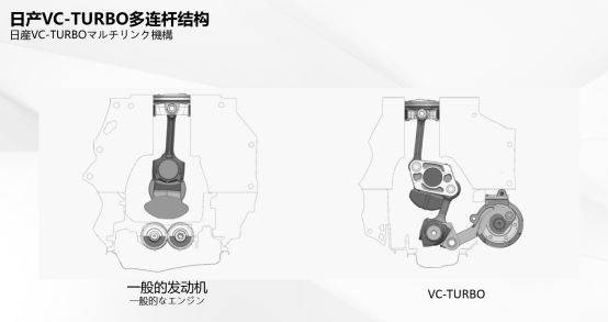 除此以外,这款发动机还融合了双燃烧循环,双燃油喷射,缸体熔射技术