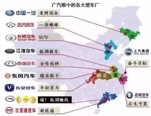 功夫auto丨汽车圈鄙视链看看你在哪个段位