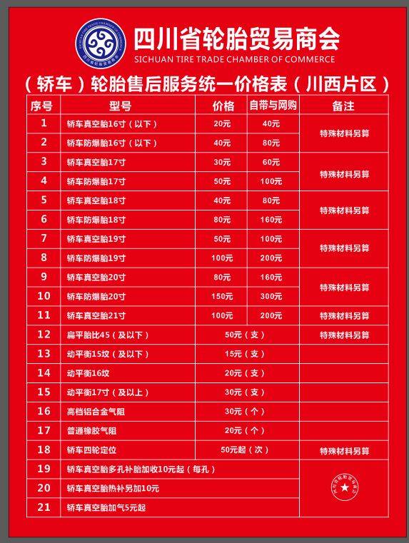 1,江苏韩泰轮胎专卖店:小邦最近收集了2018年全国各地的补胎价格,一起