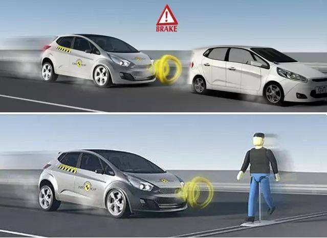主动刹车是否需要选配它真的能防止事故吗这回终于明白了