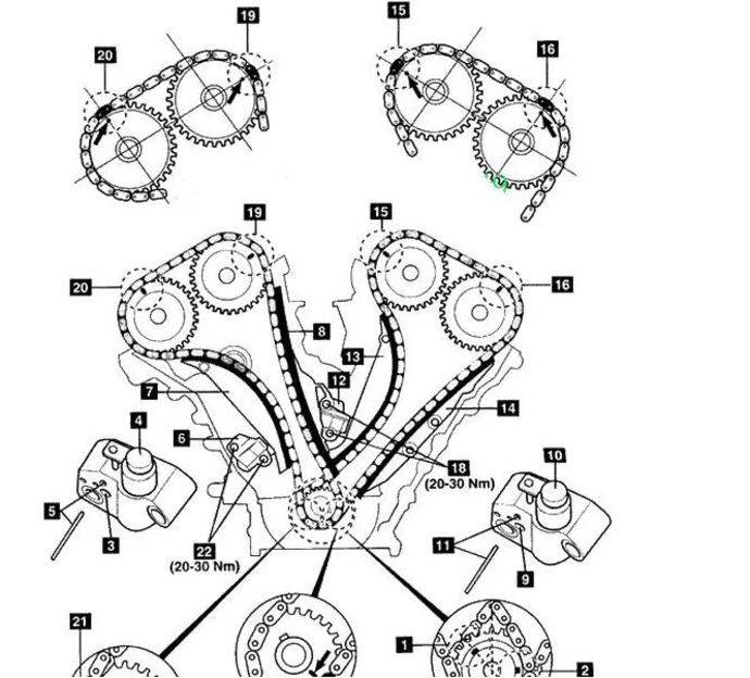 福特 蒙迪欧 2.5 v6 气门正时调整步骤-有车以后