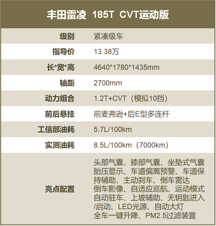 雷凌豪华版配置参数表图片