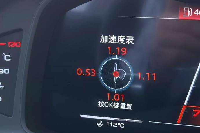 lab测试奥迪rs7所有数据都在这里它到底有多能打