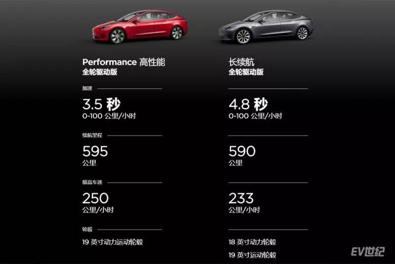 特斯拉model3國內開放預定續航590公里499萬元起售