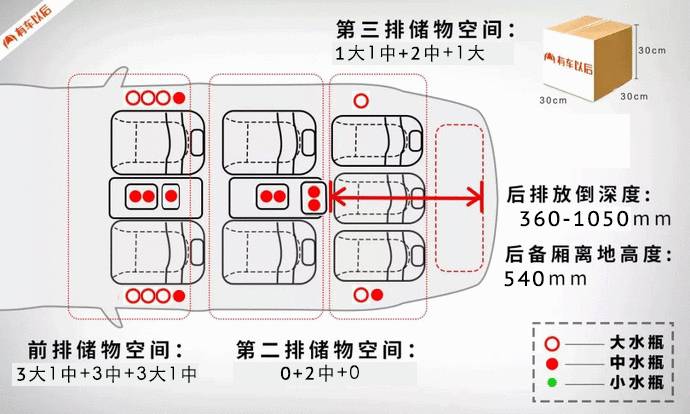 迈特威尺寸图片