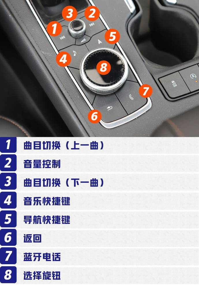 xt4共提供舒适,四驱和运动三个驾驶模式可选,不过根据我们试驾的体验