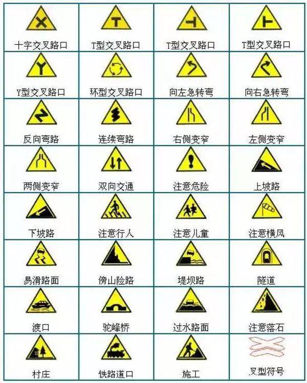 建议收藏，最全的交通标志、路面标志线，看完你就是老司机了_有车以后