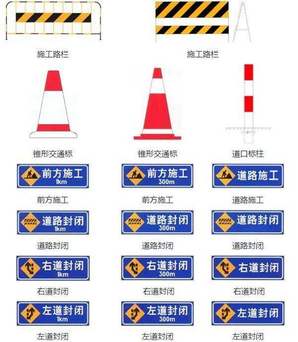 建议收藏，最全的交通标志、路面标志线，看完你就是老司机了_有车以后