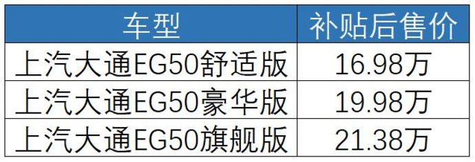 补贴后售价1698万起上汽大通eg50上市
