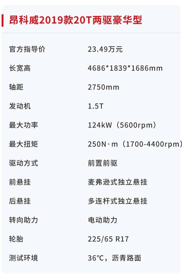 别克昂科威性能实测应付家用没问题