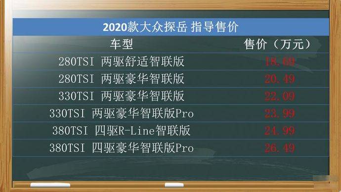 用车 为什么离合器片会烧 难道是质量不好 手机凤凰网