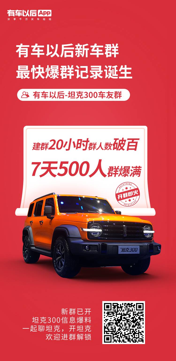 群调查 这台国产硬派suv 80 的男人都要掏腰包 有车以后 群调查 这台国产硬派suv 80 的男人都要掏腰包 有车以后