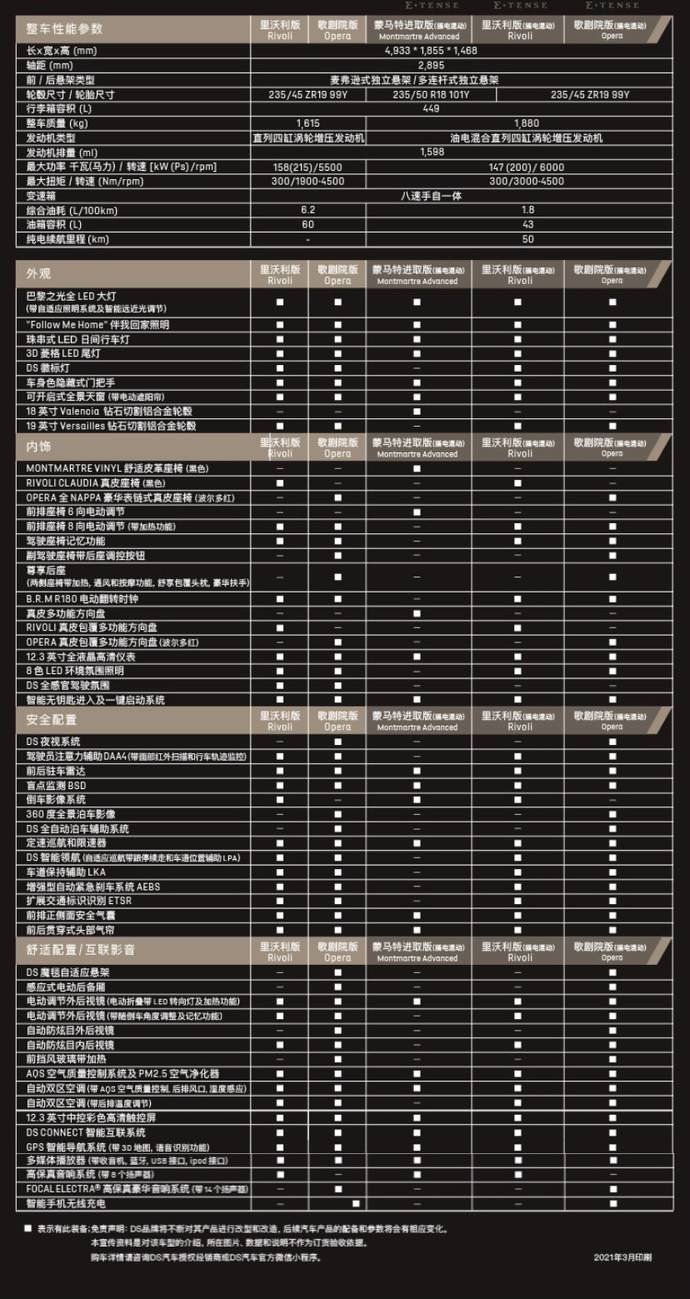 Ds 9系列开启预售29 9999万元起 有车以后