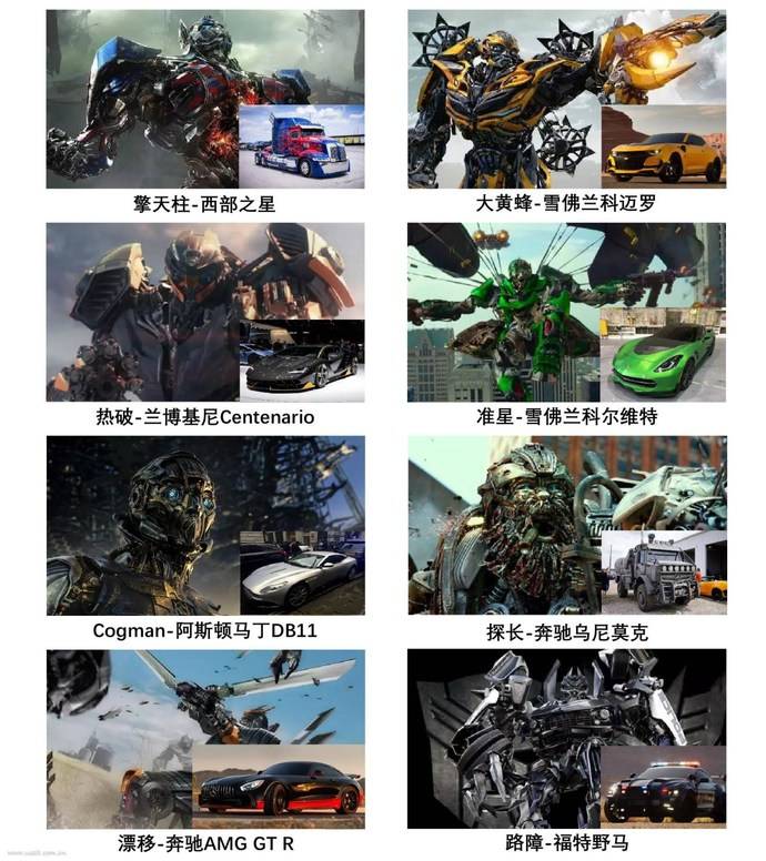 99 老司机都不知道的车型花名 全猜对 你就是骨灰玩家 有车以后