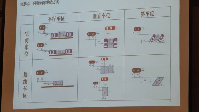 呼吁消费者听懂看懂学懂中汽测评公布6款电动车智能驾驶测试结果